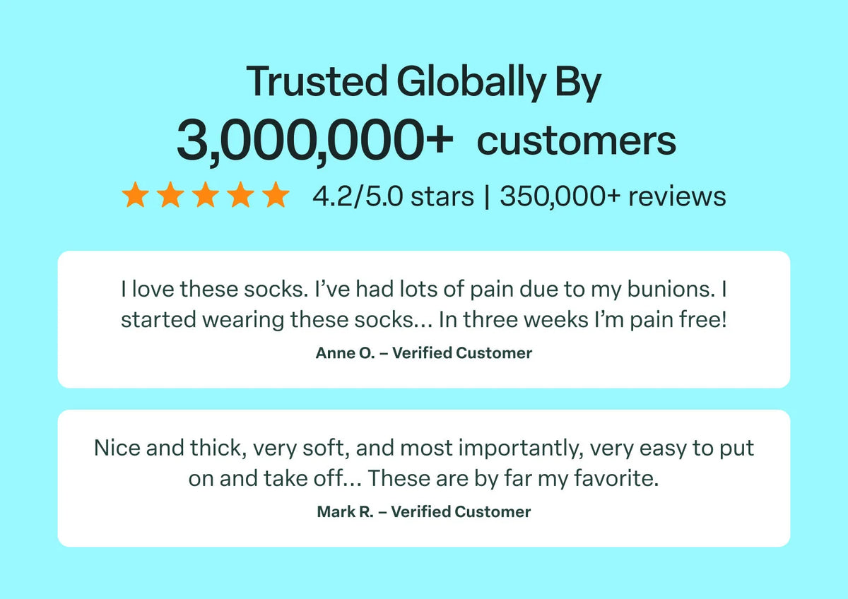 Bunion Relief, Padded Ankle Socks - Black