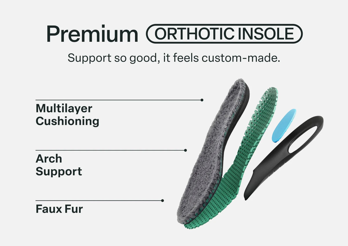 Men's Slipper Insoles - Gray
